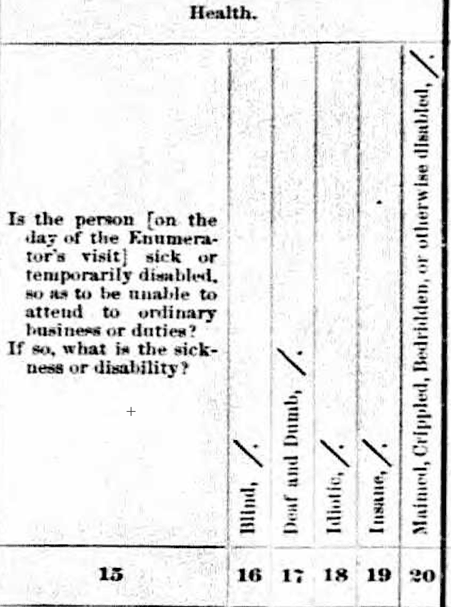 1880 health