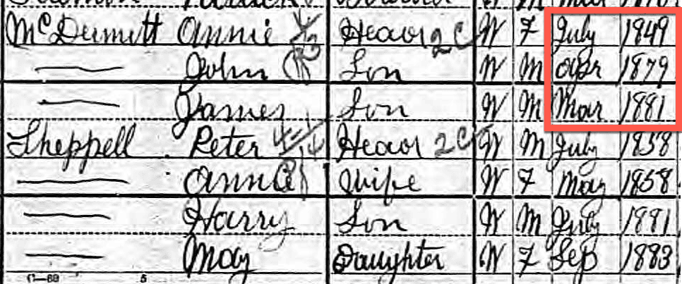 1900 birth years