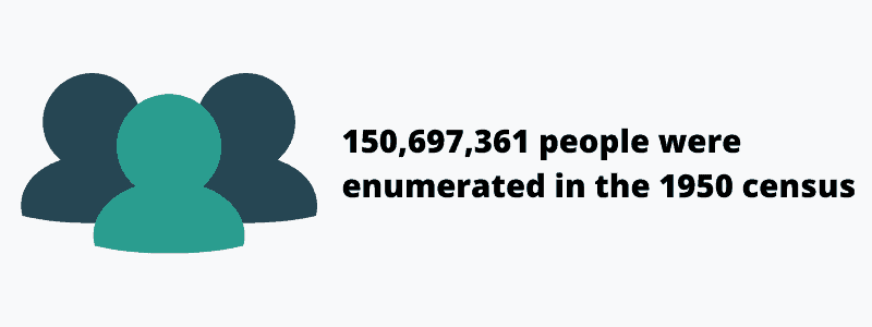 total population 1950 census