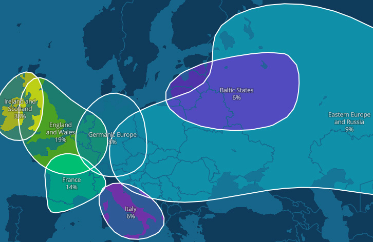 Global Ancestry DNA Report, Population Makeup