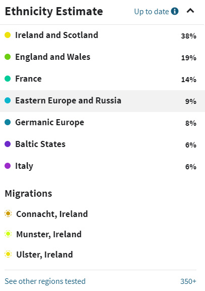 Ancestry ethnicity report