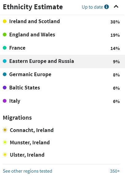 Best DNA Test - Which DNA Test is BEST for Your Genealogy Research  Family  tree template, Family tree genealogy, Family history organization