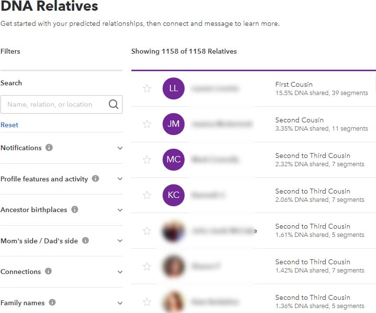 My 23 And Me Ancestry & Health Results 