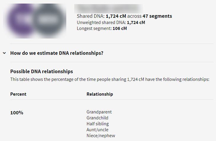 half siblings on ancestry dna