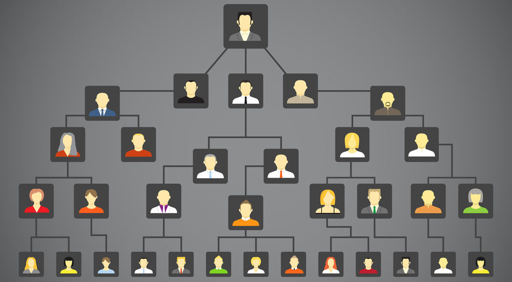 generations in family tree