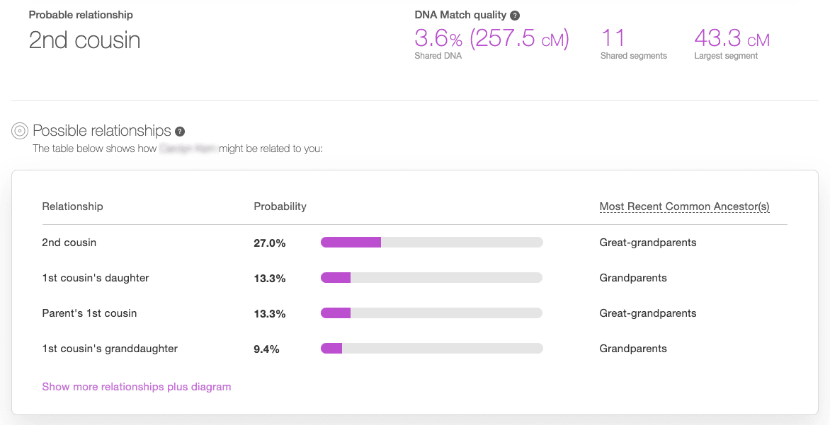 Myheritage-match-detail